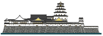 丹波亀山城絵図