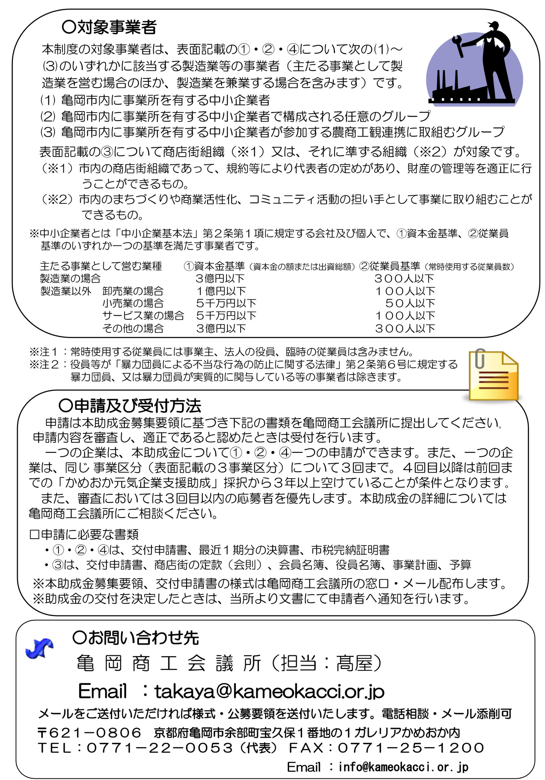 かめおか地域産業イノベーション支援助成