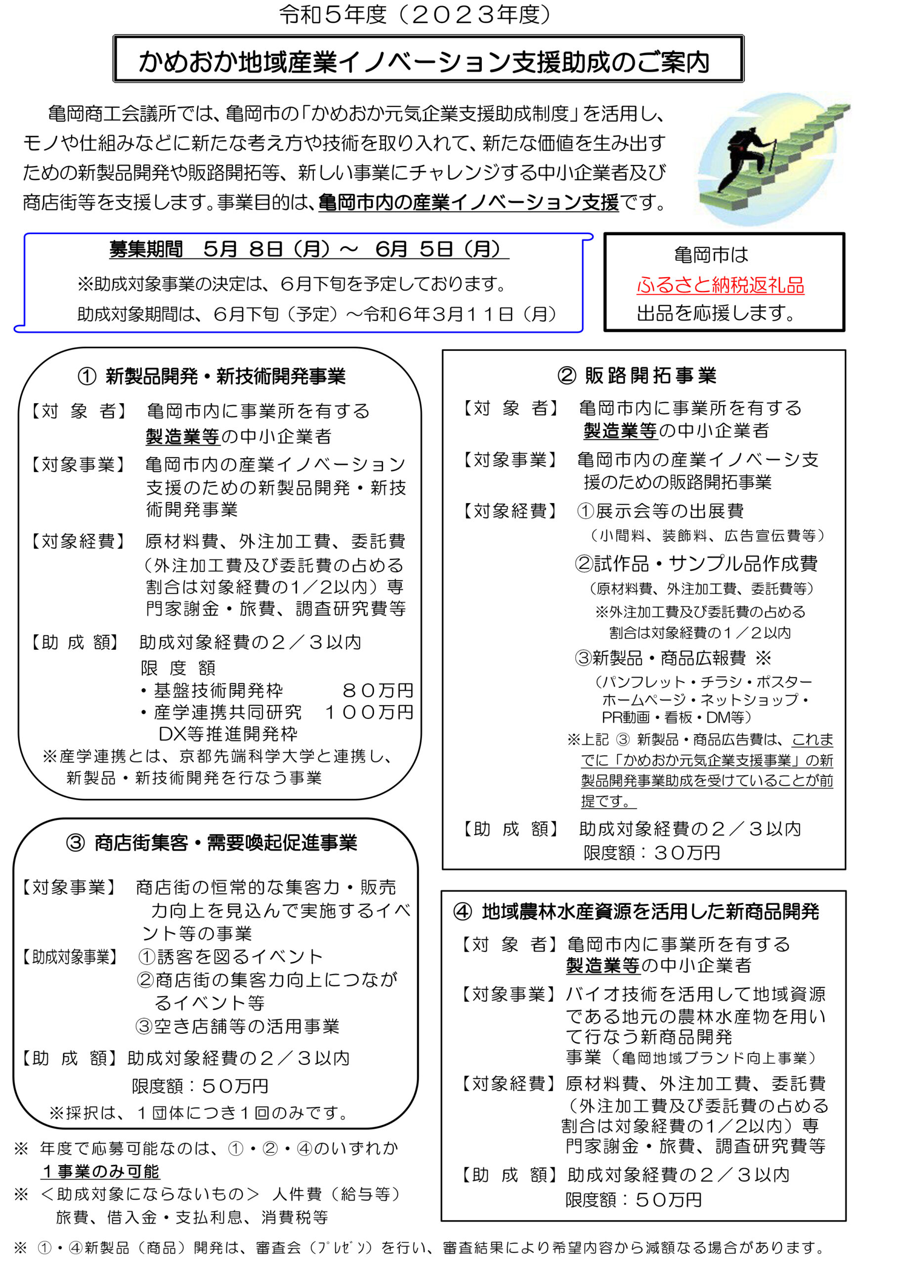 かめおか地域産業イノベーション支援助成